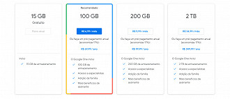Google One faz backup gratuito de dados para todos, mesmo no plano gratuito.