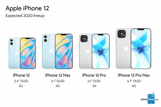 iPhone 12: Uma compilaÃ§Ã£o dos Ãºltimos vazamentos e rumores