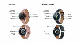 Manual do Galaxy Watch 3 vaza e confirma detalhes Manual do Galaxy Watch 3 vaza e confirma detalhes