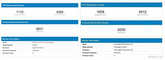 A14 Bionic no Geekbench