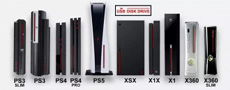 Consoles lado a lado para comparar a dimensão de cada um deles.