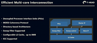 Xt910 - MultiCore Xt910 - MultiCore