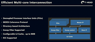 Xt910 - MultiCore