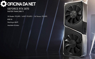 Nvidia GeForce RTX 3070