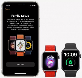 Apple Watch SE e a função Family Setup. Fonte: Apple