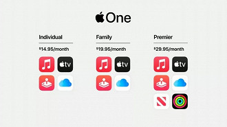 Pacote de serviços Apple One. Fonte: Apple