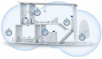 Cobertura do sinal Wi-fi. Fonte: egyptinnovate