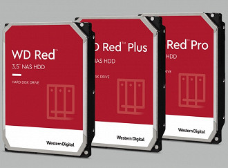 Imagem ilustrativa da linha de HDDs da Western Digital (WD) Red e suas variantes. Fonte: WesternDigital