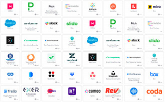 Zapps - Aplicativos integram as videoconferências trazendo mais recursos de interação.