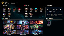 League of Legends: Tier list dos campeões do patch 10.21