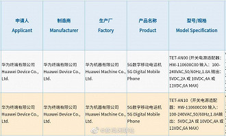 Registro do aparelho no sistema da 3C da China.
