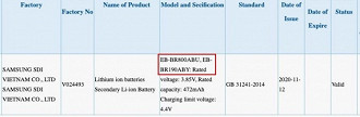 Informações sobre o registro do Samsung Galaxy Buds Beyond no 3C. Fonte: 3C