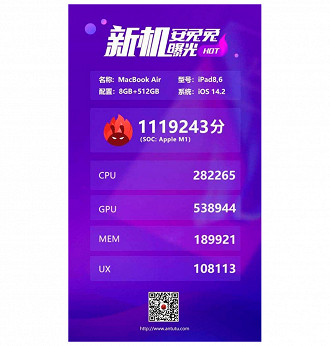 Antutu Benchmark registra pontuação superior a 1milhão de pontos para o Apple M1