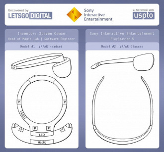 Patente de headset VR/AR. Fonte: LetsGoDigital