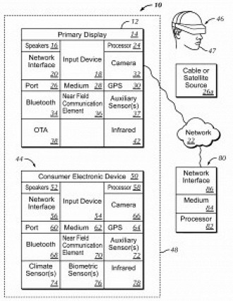 Patente de headset VR/AR. Fonte: LetsGoDigital