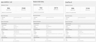 GeekBench 5: MT6893 • Xiaomi Redmi K30 Ultra (Dimensity 1000+) • OnePlus 8 (SD865)