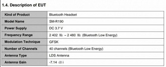 Tabela com os dados da certificação no FCC dos Galaxy Buds Pro. Fonte: SamMobile