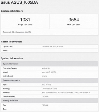 ASUS_I005D na plataforma do Geekbench.