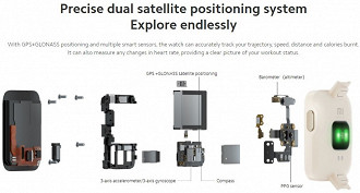 Mi Watch Lite vem equipado com o sistema russo GLONASS, equivalente ao GPS que conhecemos. (Imagem: Divulgação/Xiaomi)