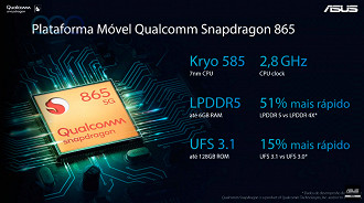 O processador Qualcomm Snapdragon 865, a memória RAM LPDDR5 e o armazenamento UFS3.1 fazem o Zenfone 7 voar baixo!
