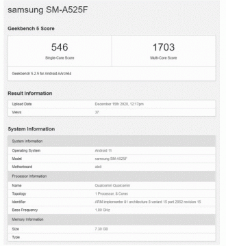 Testes de benchmark. Foto: Reprodução.