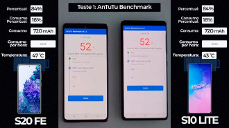 Relatório Teste 1: AnTuTu rodando por 5x