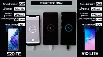 Galaxy S20 FE vs Galaxy S10 Lite teste de bateria