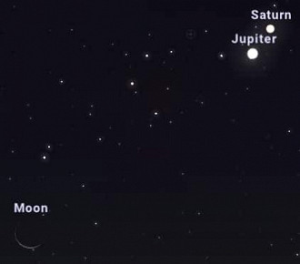Os planetas Júpiter e Saturno poderão ser vistos próximos da Lua na noite desta quarta-feira. (Imagem: Stellarium)