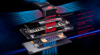 Sistema de resfriamento criado pela Asus para o ROG Phone 3 mantém o dispositivo sob controle permitindo até fazer overclock no smartphone.