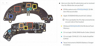 Placas internas dos headphones AirPods Max. Fonte: iFixit