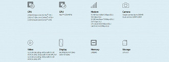 Detalhes técnicos do Samsung Exynos 2100