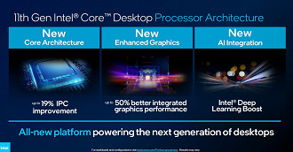 Os chips de 11ª geração receberam upgrades. (Imagem: Intel/CES 2021)