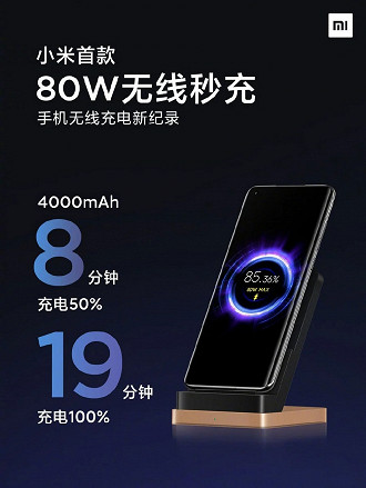 Suposto Xiaomi Mi 11 Pro deve chegar com suporte ao carregamento sem fio mais rápido do mundo. (Imagem: Xiaomi)