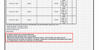 O modelo XT21271-1 terá entrada para dois chips SIM e carregador incluso na caixa. (Imagem: ANATEL)