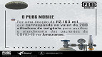 PUBG Mobile faz doação para ajudar Amazonas no combate à Covid-19