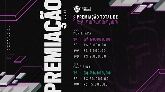 Confira como a premiação será distribuida.