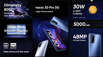 Detalhes do Narzo 30 Pro 5G. (Imagem: Divulgação / realme)