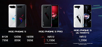 Preços do ROG Phone 5