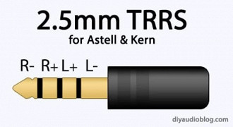 Conector balanceado TRRS de 2,5mm / Fonte(source): diyaudioblog.com