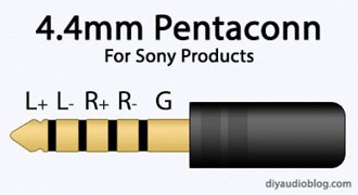 Conector balanceado Pentaconn de 4,4mm / Fonte(source): diyaudioblog.com