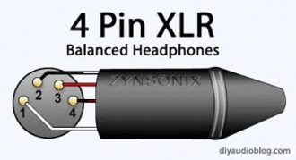 Conector balanceado XLR de 4 pinos / Fonte(source): diyaudioblog.com