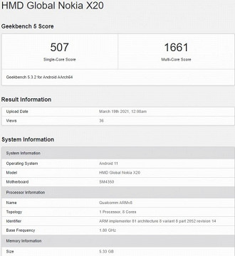 Nokia X20 virá com Snapdragon 480 5G. (Imagem: Reprodução / Geekbench)