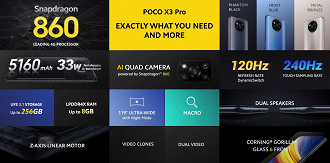 Especificações do POCO X3 Pro. (Imagem: Reprodução / POCO, Xiaomi)
