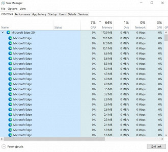 Microsoft Edge sendo executado em segundo plano. Fonte: windowslatest