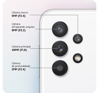 Câmeras A32 5G. (Foto: Reprodução/Samsung).