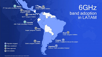 Países da América Latina que aprovaram o uso da banda de 6Ghz para o Wi-fi 6E ou que estão em processo de aprovação do novo padrão. Fonte: Qualcomm
