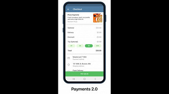 Pagamentos 2.0 no Telegram. Fonte: Telegram