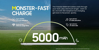 A bateria de 5.000mAh é capaz de garantir 22 horas conectadas na internet. (Imagem: Reprodução / Samsung)