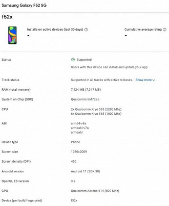 Listagem do Google Play Console sobre o aparelho F52X, vulgo Galaxy F52 5G. (Imagem: Reprodução / Google)