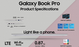 Infográfico do notebook Samsung Galaxy Book Pro. Fonte: Samsung